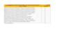 maintain website hygiene and manage inventory